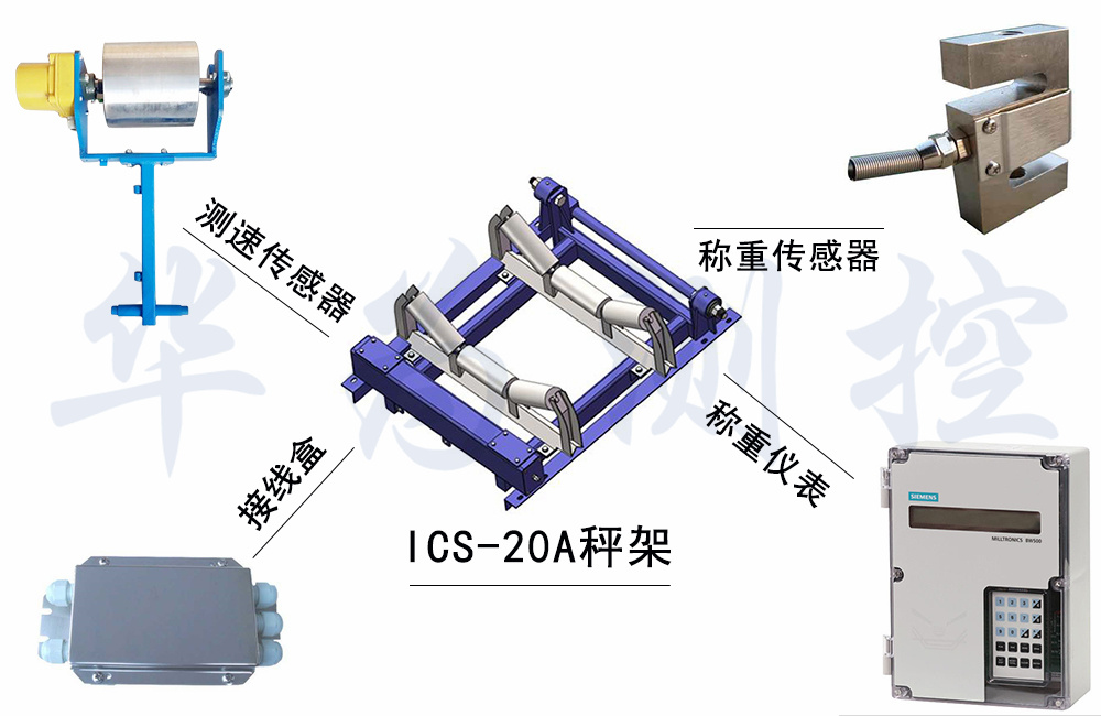 ICS-20Aϵ�����Ƥ����